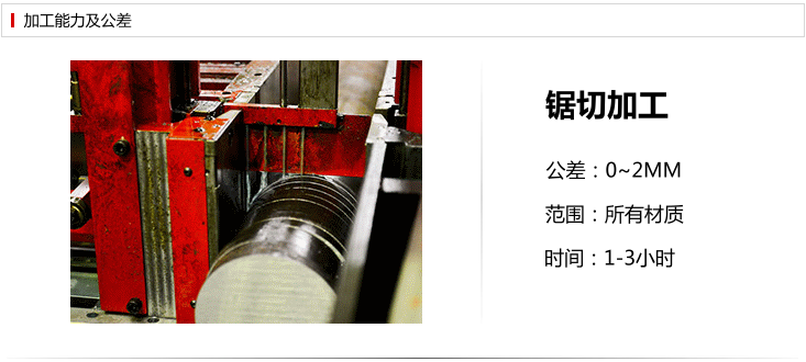 機(jī)加工
