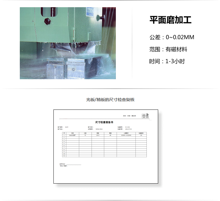 機(jī)加工
